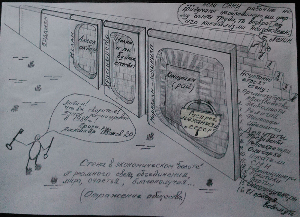 Александр Иванов 20