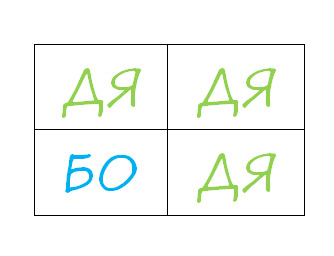 Дядя Бодя