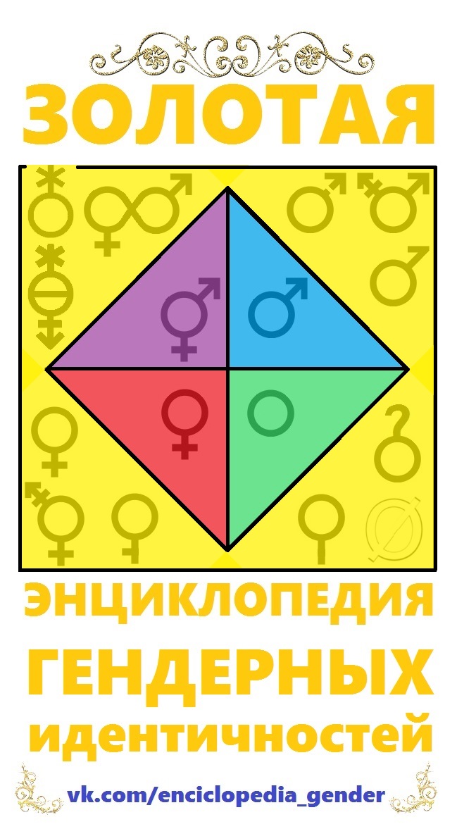 Книга Гендерных Идентичностей