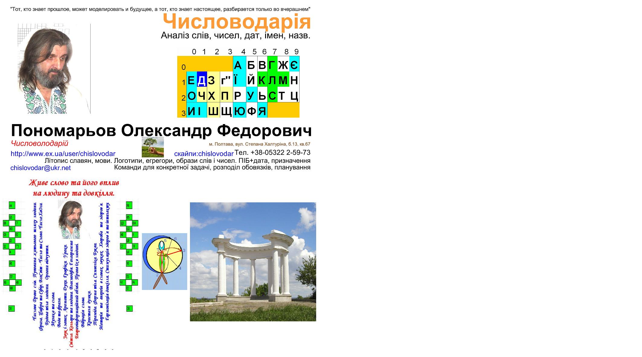 ��������� ����������