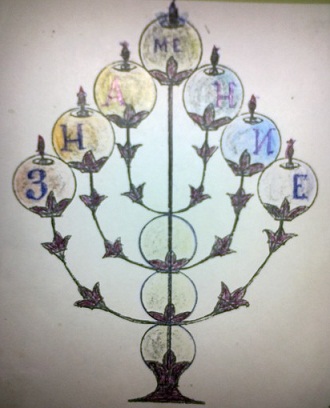 ���� ��������