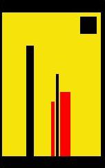 �������� �����������