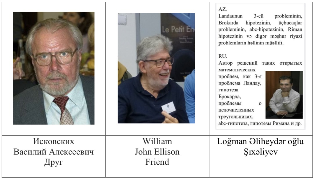 ������ ��������