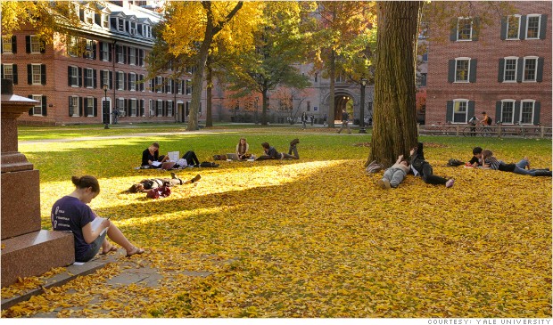 ���������� �����