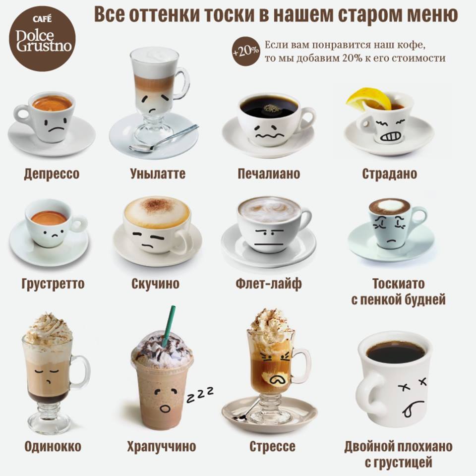 ������ ������������