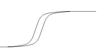 ����������������