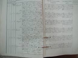 �������� ��������