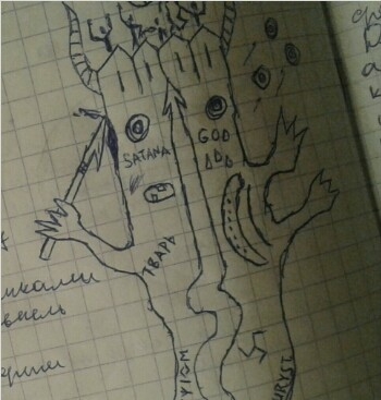 ������ ������