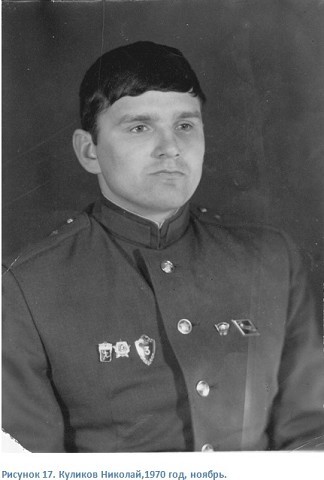 ������� ������� 3