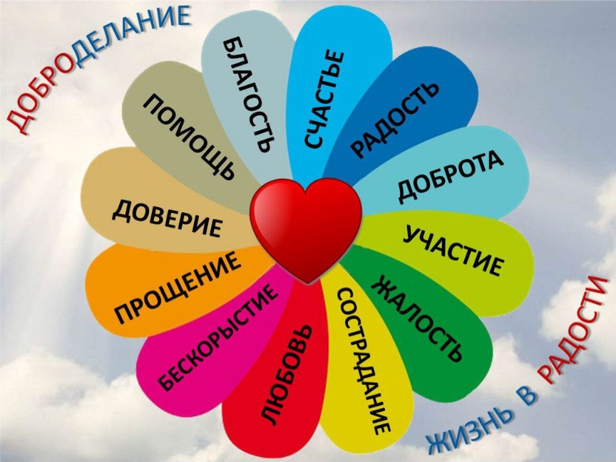 Людмила Тутова