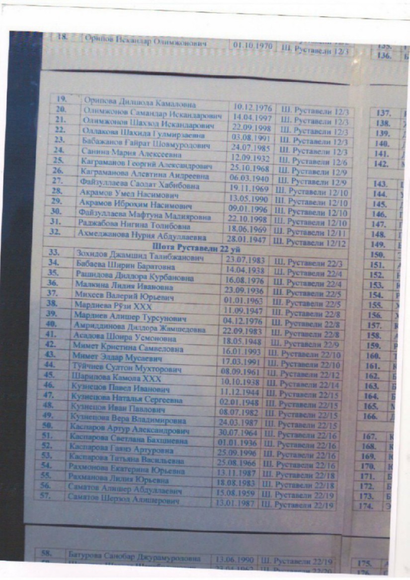 ������� ������