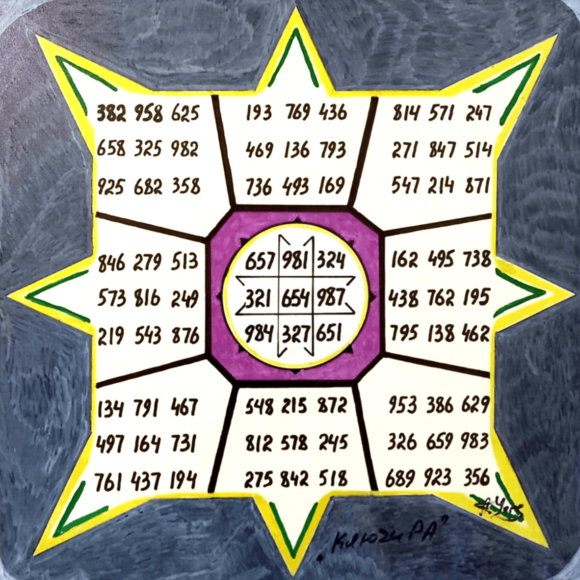 Светлана Раевская