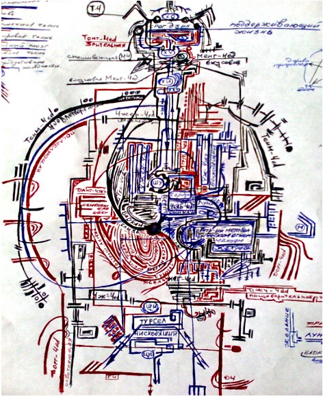 ���� ��������