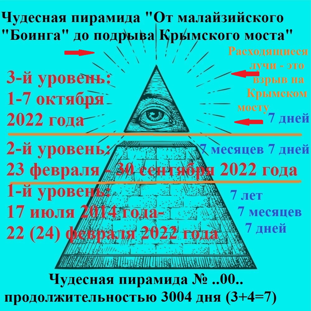 Сидор Сидоров 6