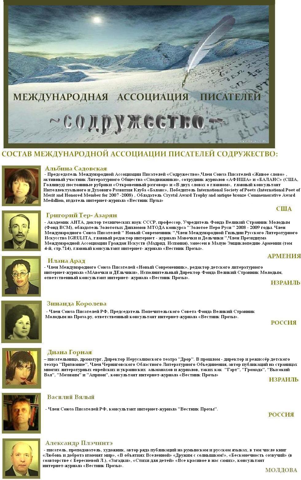 Мап Содружество