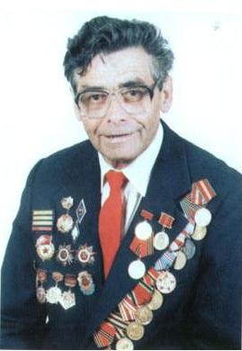 Василий Чупаченко 2