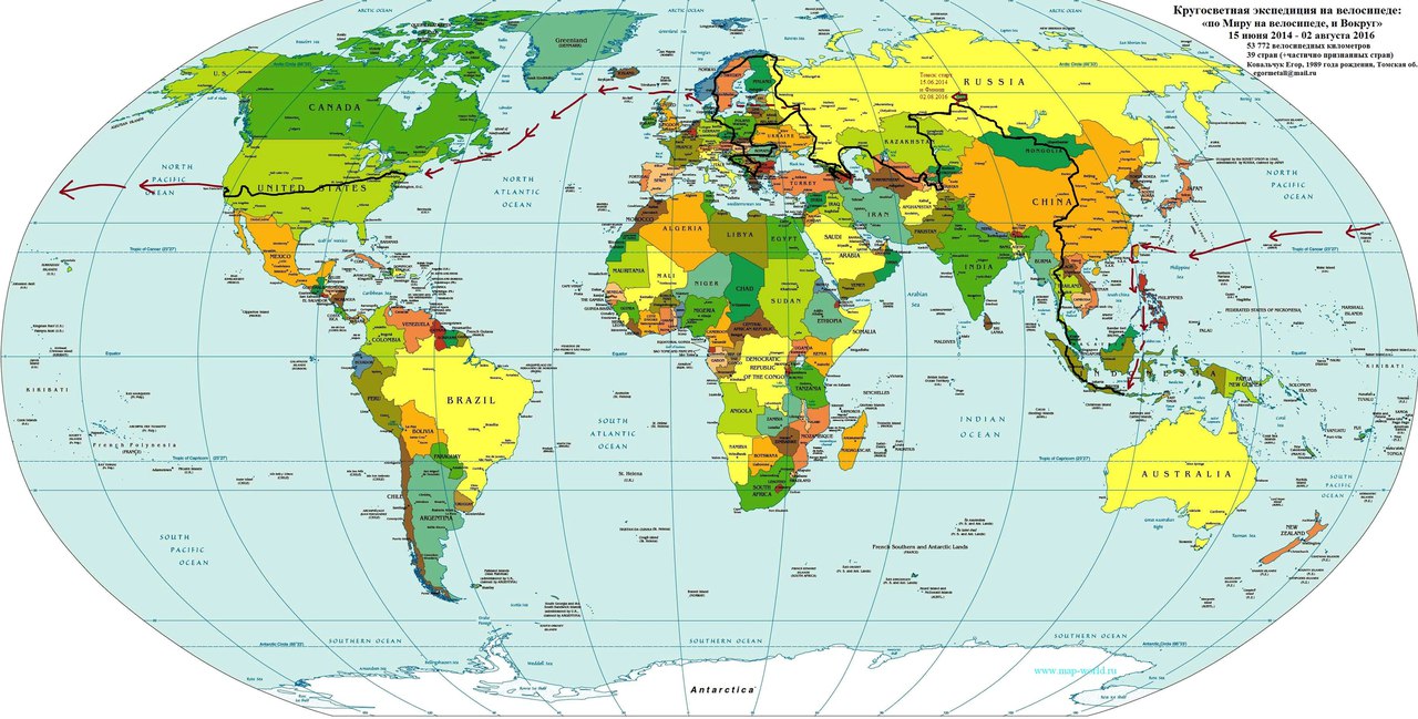 �������� ���