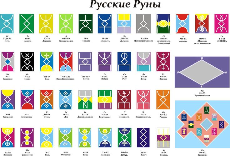 Евгений Варфоломеев