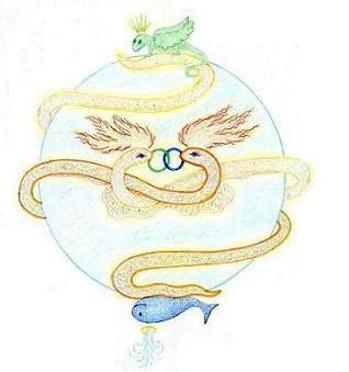 �������� ��������